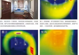 南方暖居小知識(shí)：地暖和傳統(tǒng)采暖誰更健康