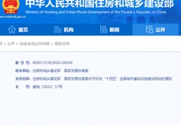住建部、發(fā)改委印發(fā)“十四五”全國城市基礎(chǔ)設(shè)施建設(shè)規(guī)劃，推進(jìn)清潔、低碳能源與建筑一體化利用